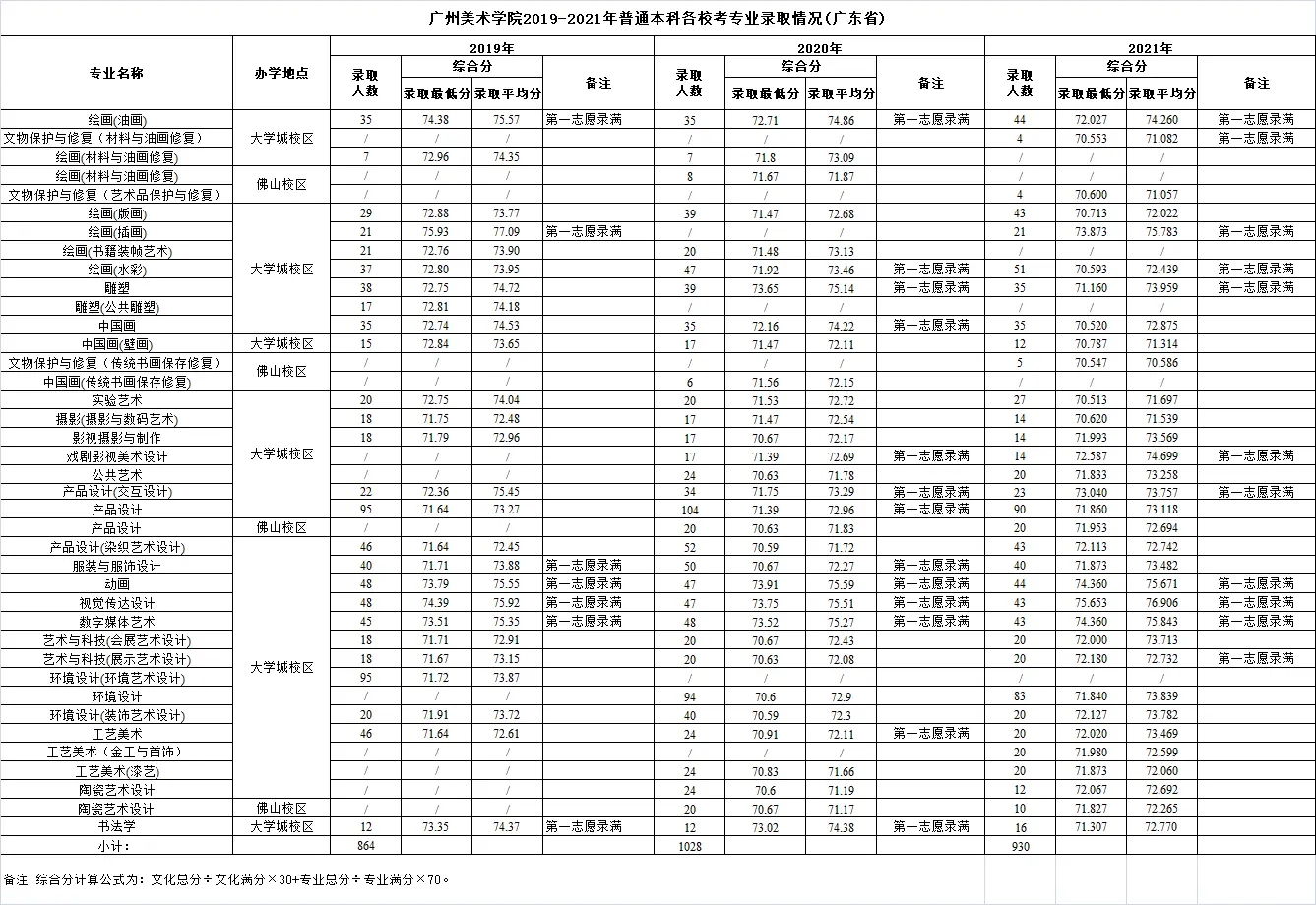 445d6c7dec7cd9a2b373b7e1d5cc3b7.png