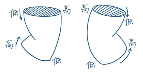 193156d2bae5d434604f99855872ea34.png